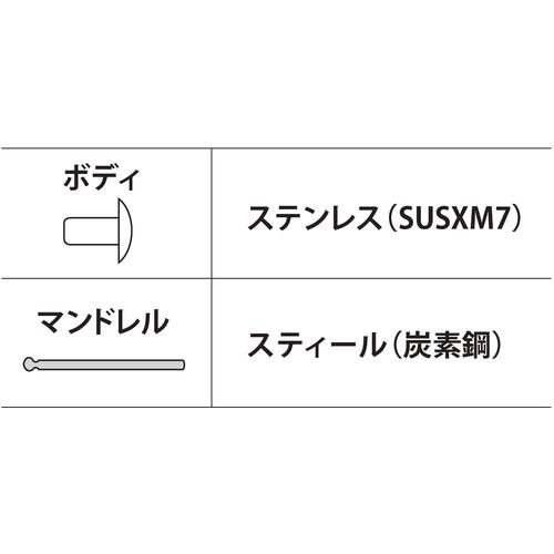 ■エビ ブラインドリベット(ステンレス/スティール製) 4-6(1000本入) 箱入〔品番:NSS46A〕【6831045:0】[店頭受取不可]_6