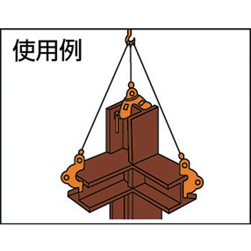 ■スーパー スクリューカムクランプ(ダブル・アイ型)容量:1.5ton クランプ範囲10~50mm(RFIDチップ搭載/S・M・A・Я・T管理アプリ対応)〔品番:SDC1.5WNRF〕【6835613:0】[店頭受取不可]_5