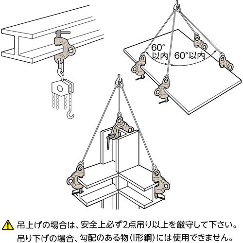 ■スーパー スクリューカムクランプ(ダブル・アイ型)容量:1.5ton クランプ範囲10~50mm(RFIDチップ搭載/S・M・A・Я・T管理アプリ対応)〔品番:SDC1.5WNRF〕【6835613:0】[店頭受取不可]_6
