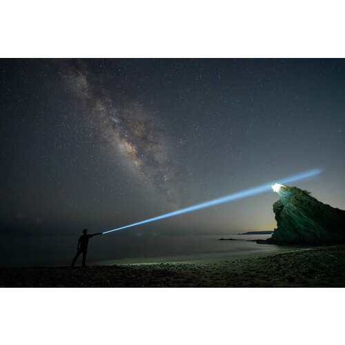 ■LEDLENSER LEPライト P9R Core LEP〔品番:502987〕【6854253:0】[店頭受取不可]_6