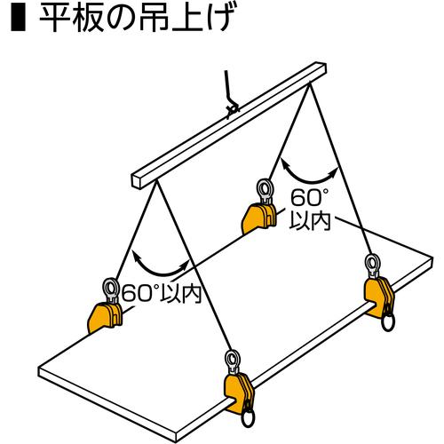 スーパー 横吊クランプ 自在型ロックハンドル式 細目仕様 GVC1EN 横吊りクランプ スーパー 横吊クランプ 自在型ロックハンドル式 細目仕様