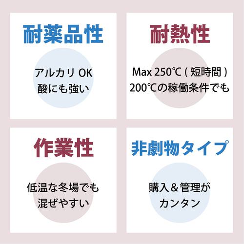 ■DEVCON プレミアメタル パテ状補修剤(耐薬品&amp;耐腐蝕) 2.0kg〔品番:DV207072〕【6905998:0】[店頭受取不可]_3