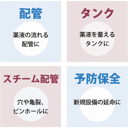 ■DEVCON プレミアメタル パテ状補修剤(耐薬品&amp;耐腐蝕) 2.0kg〔品番:DV207072〕【6905998:0】[店頭受取不可]_4
