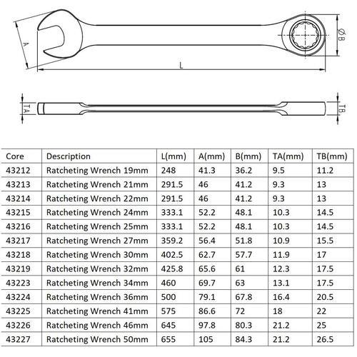 ■SATA コンビネーションラチェットレンチ 41mm〔品番:43225〕【6929682:0】[店頭受取不可]_5