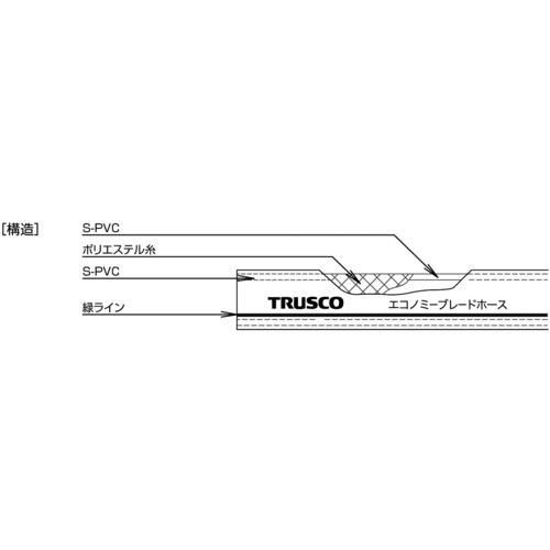 ■TRUSCO エコノミーブレードホース(一般作業用) 25X33mm 30m〔品番:EBH253330〕【6972726:0】[店頭受取不可]_2