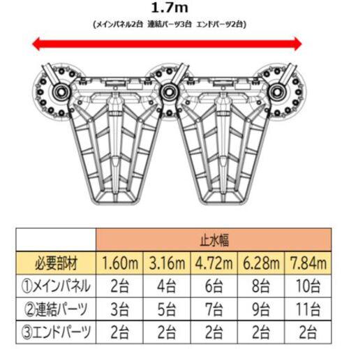 ■積水 簡易止水板 プラバリア エンドパーツ〔品番:SPBEPR〕【6993680:0】[店頭受取不可]_2