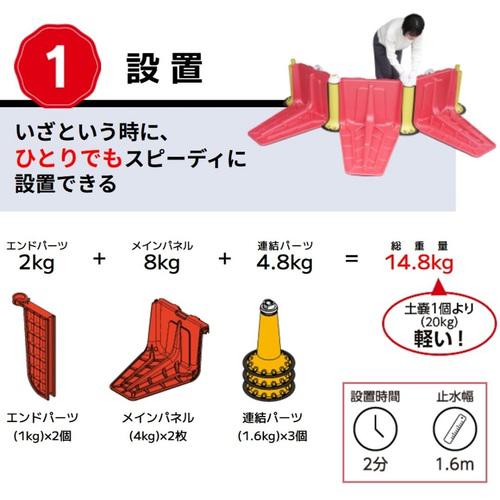 ■積水 簡易止水板 プラバリア エンドパーツ〔品番:SPBEPR〕【6993680:0】[店頭受取不可]_3