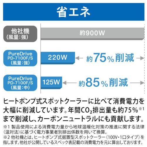 ■brother 排気熱風レス&フロンレススポットクーラー “PureDrive” 首固定タイプ〔品番:PD7100F〕【6994897:0】[店頭受取不可]