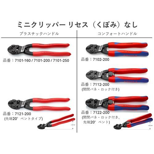 ■KNIPEX ミニクリッパー 200mm プラスチックハンドル(SB店頭展示パッケージ仕様)〔品番:7101200SB〕【7002100:0】[店頭受取不可]_7