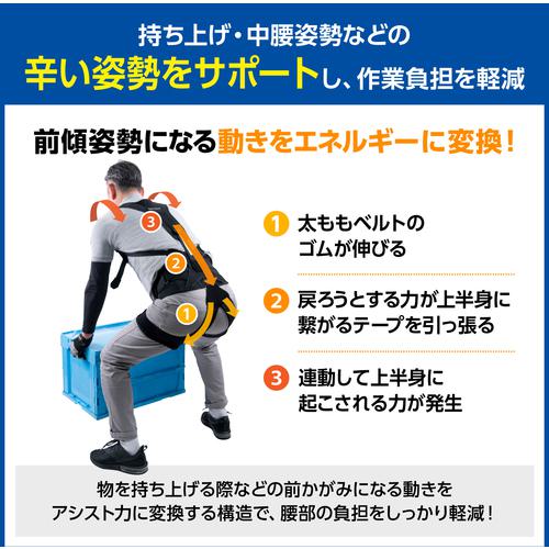 ■SIGMAX アシストスーツ メディエイド アシストギア 腰2 Mサイズ ウエストサイズ65~85cm〔品番:307622〕【7075940:0】[店頭受取不可]_4