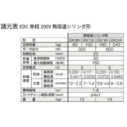 ■KITO 電気チェーンブロック キトーセレクト ED形 定格荷重240kg 揚程1.8m 単相200V無段速シリンダ形 【選べる定格荷重】 EDXC24SV 〔品番:EDXC24SV〕【7105804:0】[店頭受取不可]_4