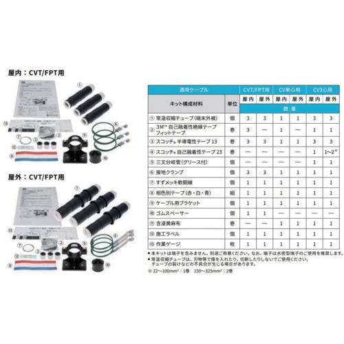 ■3M PST端末-EM T6PSシリーズ T6PS-O-M-11-EM〔品番:T6PSOM11EM〕【7123028:0】[店頭受取不可]_1