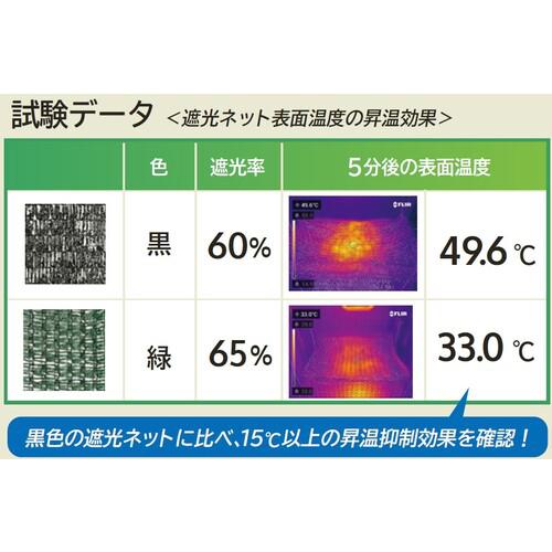 ■MATAI 昇温遮光ネット 2×50m 遮光率65% モスグリーン〔品番:HC00174〕【7199774:0】[店頭受取不可]_2