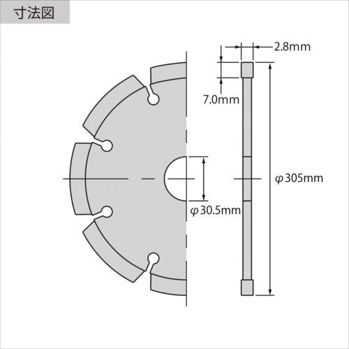 ■エビ ダイヤモンドホイール keenCutter Pro 乾式 モルタル・ブロック・レンガ用 SE 305mm〔品番:SE305305〕【7303852:0】[店頭受取不可]_1