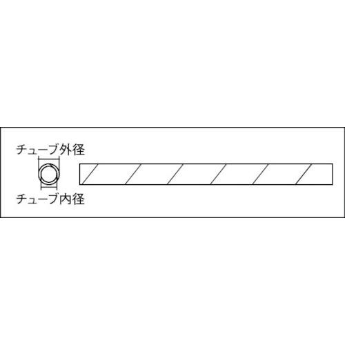 ■PANDUIT スパイラルラッピング ポリエチレン 耐候性黒〔品番:T62FC0〕【7315708:0】[店頭受取不可]_2