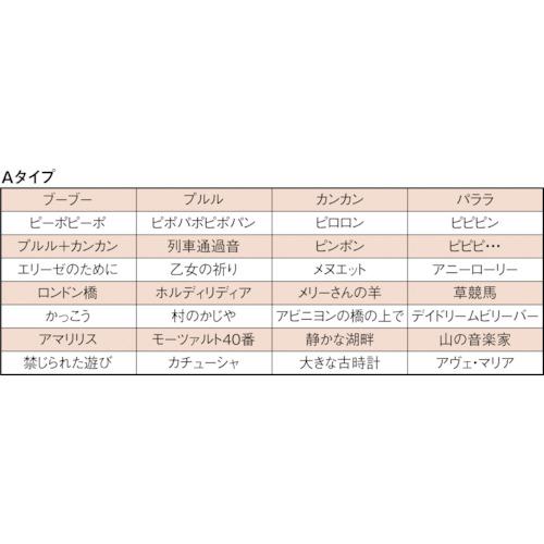 ■PATLITE LED積層信号灯付き電子音報知器 色:赤・黄・緑・青〔品番:LKEH410FARYGB〕【7514727:0】[店頭受取不可]_1