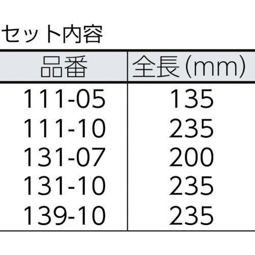 ■GRIP-ON グリッププライヤーセット〔品番:GKSET5〕【7521723:0】[店頭受取不可]_1