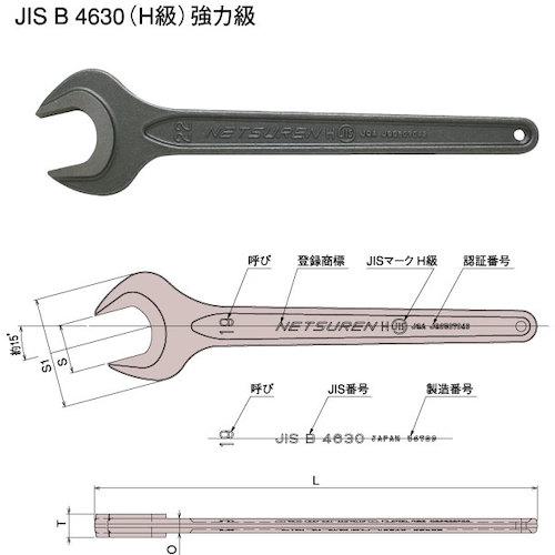 ■NETSUREN 片口スパナ71〔品番:J0071〕【7544570:0】[店頭受取不可]_1