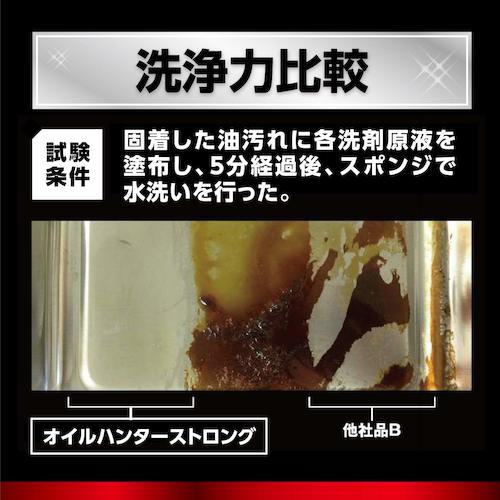 ■リンレイ 油脂汚れ用強力洗剤 オイルハンターストロング18L RECOBO〔品番:711522〕【7590075:0】[店頭受取不可]_2