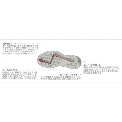 ■GOLDWIN 静電安全靴クリーンシューズ ホワイト 27.0cm〔品番:PA9880W27.0〕【7591764:0】[店頭受取不可]_1