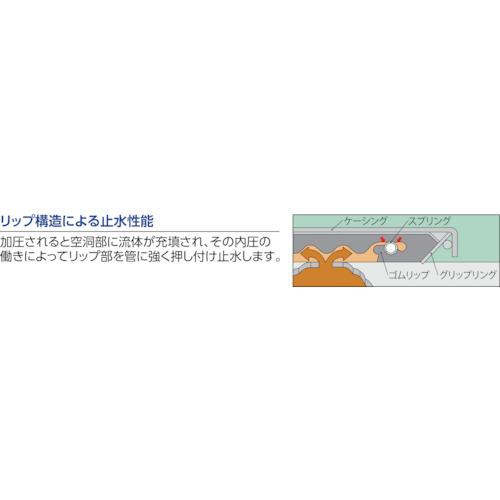 ■SHO-BOND カップリング ストラブ・グリップ GXタイプ40A 水・温水用〔品番:GX40E〕【7627645:0】[店頭受取不可]_2