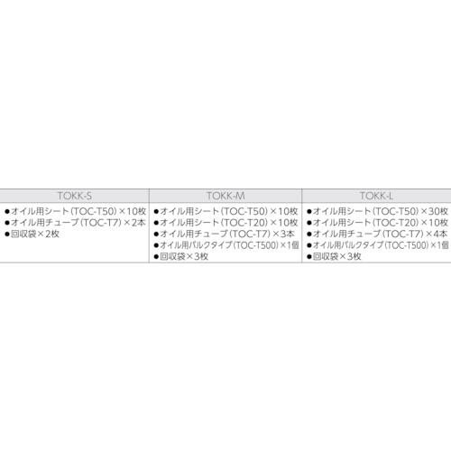 ■TRUSCO 緊急時油処理キット L〔品番:TOKKL〕【7647778:0】[店頭受取不可]