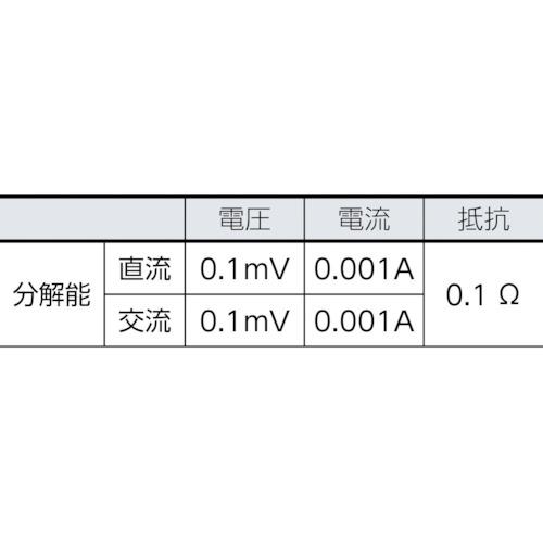 ■FLUKE 真の実効値マルチメーター〔品番:117323KIT〕【7657315:0】[店頭受取不可]_1