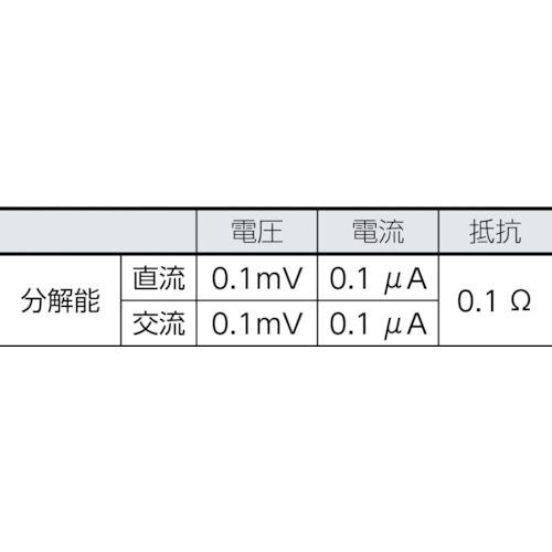 ■FLUKE 防水・防塵マルチメーター〔品番:272〕【7657391:0】[店頭受取不可]_4