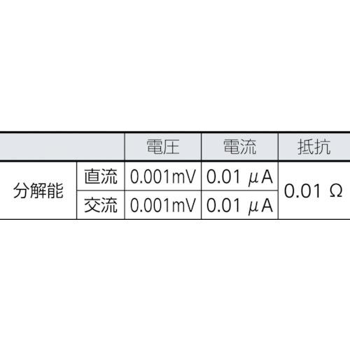 ■FLUKE デジタル・マルチメーター 真の実効値トレンド・キャプチャー付〔品番:287〕【7657412:0】[店頭受取不可]_4