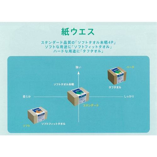 ■エリエール プロワイプ ソフトタフタオル 未晒し〔品番:703356〕【7763328:0】[店頭受取不可]_2