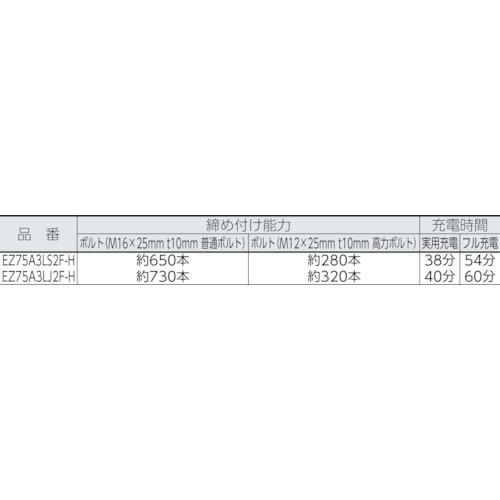■Panasonic 充電インパクトレンチ 18V 5.0Ah〔品番:EZ75A3LJ2GH〕【7765550:0】[店頭受取不可]_2
