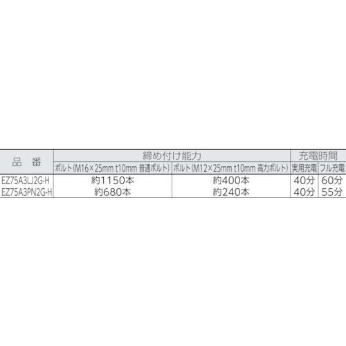 ■Panasonic 充電インパクトレンチ 18V 5.0Ah〔品番:EZ75A3LJ2GH〕【7765550:0】[店頭受取不可]_3