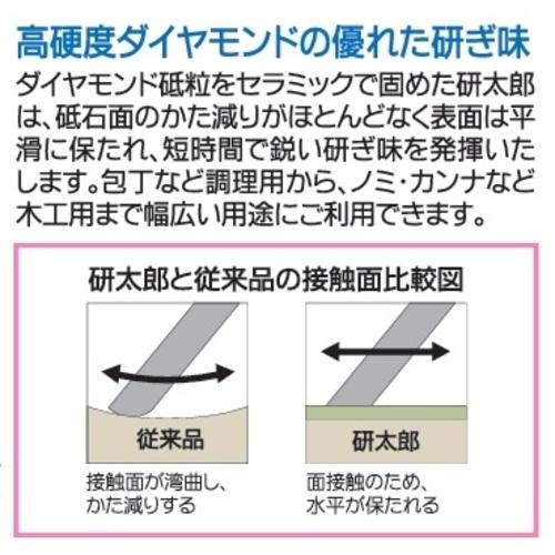 ■三京 ダイヤモンド角砥石 研太郎 3000〔品番:ZF70SF〕【7771355:0】[店頭受取不可]_1