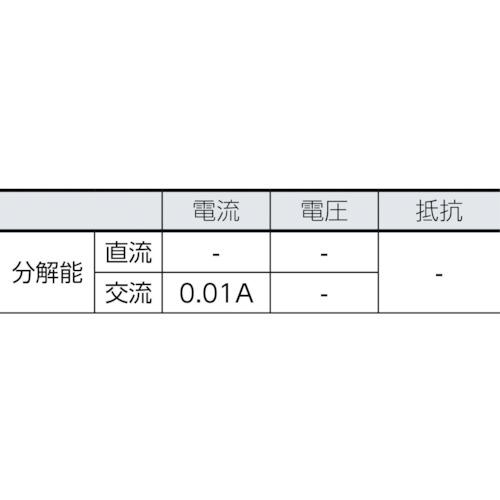 ■SANWA 真の実効値対応AC専用ミニクランプメータ〔品番:DCL11R〕【7795831:0】[店頭受取不可]_4