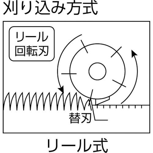 ■RYOBI リール刃 3枚刃230mm〔品番:B6077057〕【7865015:0】[店頭受取不可]_2