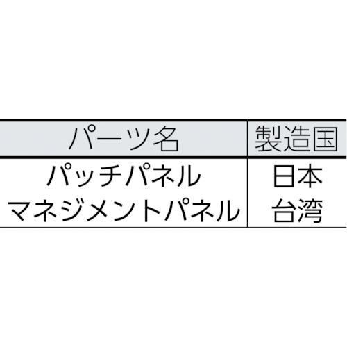 ■コーニング ケーブルマネジメントパネル〔品番:VOLPCM1U〕【7876718:0】[店頭受取不可]_1