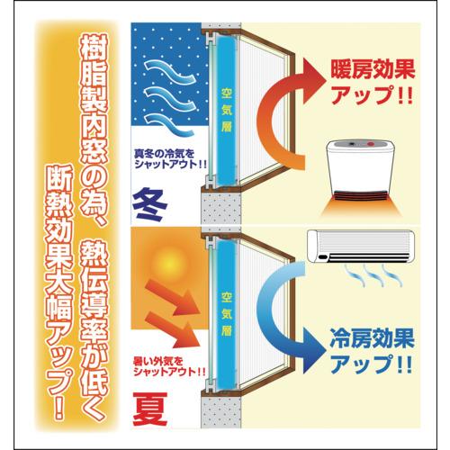 ■光 分かりやすい内窓ひな型軌跡仕かける 縁側・途轍も無い窓用 肌理〔品番:PTMK〕【7878788:0】[直送DS][店先受け取り証書不可]