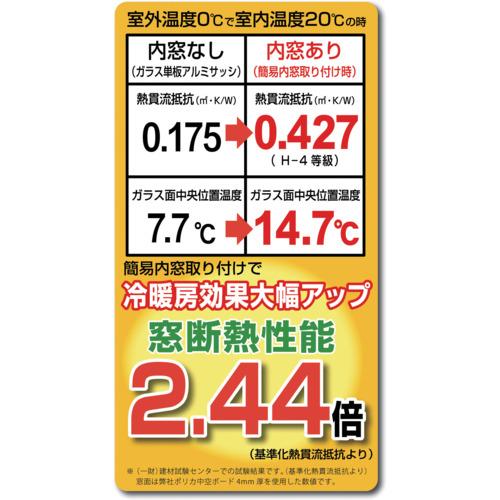 ■光 分かりやすい内窓ひな型軌跡仕かける 縁側・途轍も無い窓用 肌理〔品番:PTMK〕【7878788:0】[直送DS][店先受け取り証書不可]