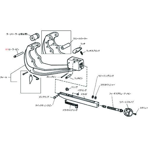 ■RIDGID チューブカッター用パーツ スライド F/154.156〔品番:32047〕【7881991:0】[店頭受取不可]_3