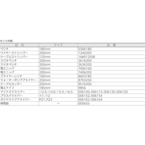 ■KNIPEX 002120 ツールケース 20点セット〔品番:002120〕【7901615:0】[店頭受取不可]