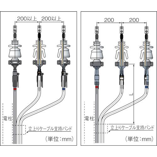 ■3M 関東ハイ-K碍子II-EM(耐塩用)CVT100SQケーブル用キット〔品番:HGT100GEMKANTO〕【7955545:0】[店頭受取不可]_4