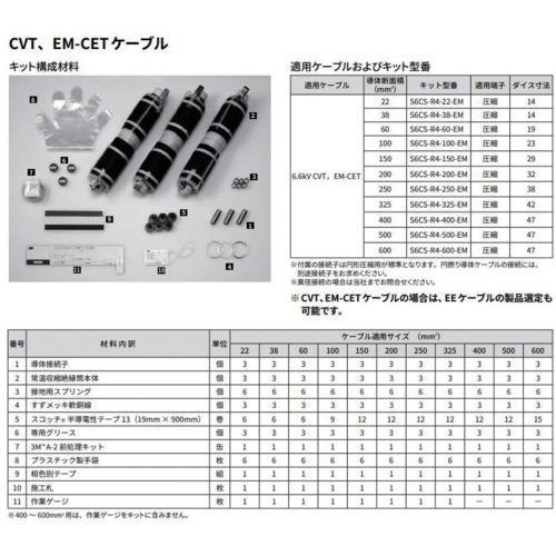 ■3M 6kV接続材 収縮チューブタイプ 100SQ用〔品番:S6CSR4100EM〕【7958374:0】[店頭受取不可]_1