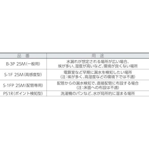 ■3M 漏水センサー S-1F 25m〔品番:S1F25M〕【7958277:0】[店頭受取不可]_1