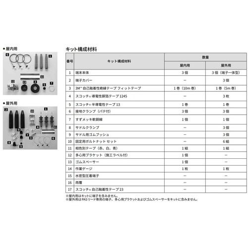 ■3M 関東ハイ-KタームII-EM(屋内用)CVT38/60SQ用キット〔品番:T6SARXTI3860EM〕【7959117:0】[店頭受取不可]_1