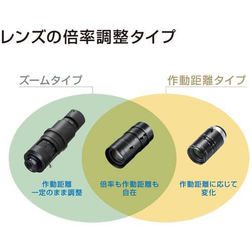 ■HOZAN レンズ〔品番:L60035〕【7991282:0】[店頭受取不可]_3