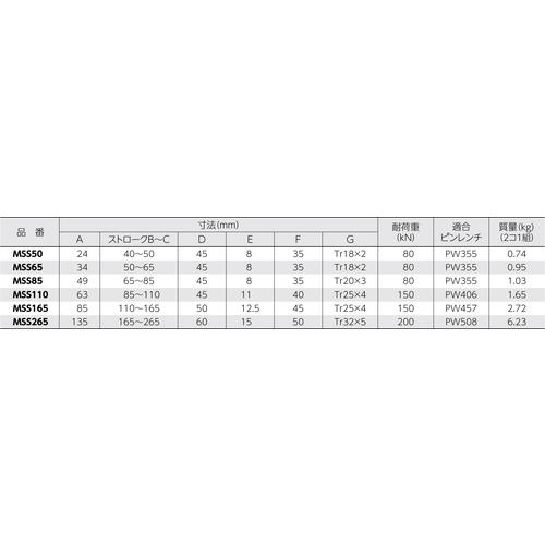 ■SUPER 磁力付スクリューサポート(2個1組)ストローク:110~165〔品番:MSS165〕【8130578:0】[店頭受取不可]_2