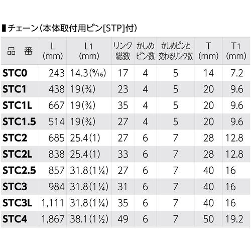 ■スーパー スーパートング用部品チェーン(本体取付用ピンSTP 付)〔品番:STC3〕【8130891:0】[店頭受取不可]_2