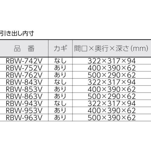 ■TRUSCO ツールワゴン ラビットワゴン 500X500 引出1段付 ゴム車輪 ヤンググリーン〔品番:RBW953VYG〕【8183218:0】[直送DS][店頭受取不可]_1