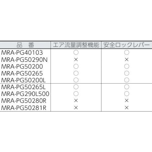 ■MRA エアグラインダ スーパーロングタイプ〔品番:MRAPG290L500〕【8187128:0】[店頭受取不可]_1
