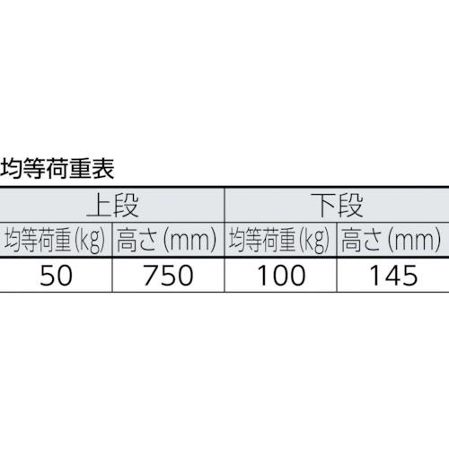 ■TRUSCO プレス製台車 ドンキーカート 折りたたみ式簡易2段 740×480〔品番:1014N〕【8187016:0】[店頭受取不可]_2